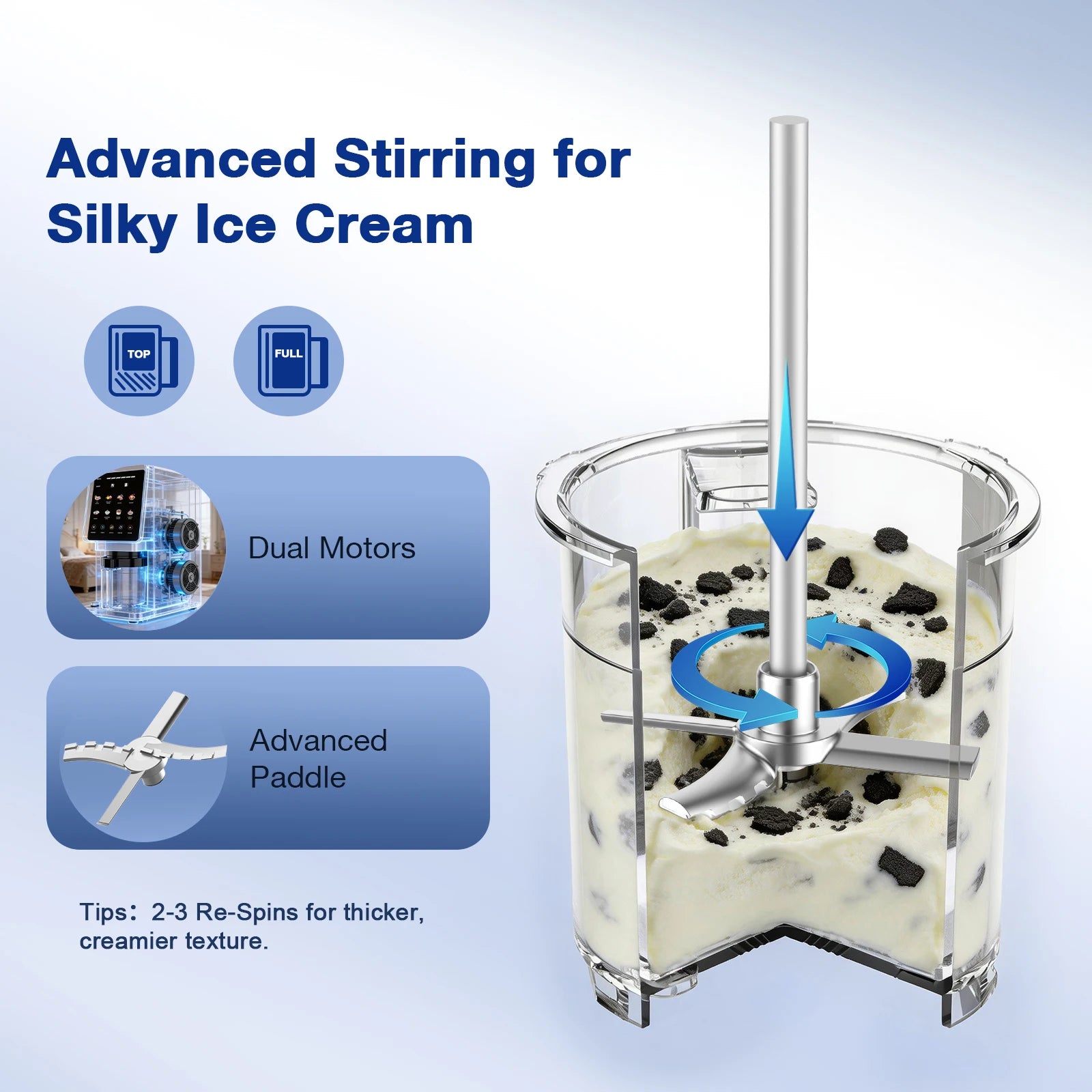 Teendow Ice Cream Maker — 10-in-1 with Mix-In, Re-Spin & Self-Clean | 800W