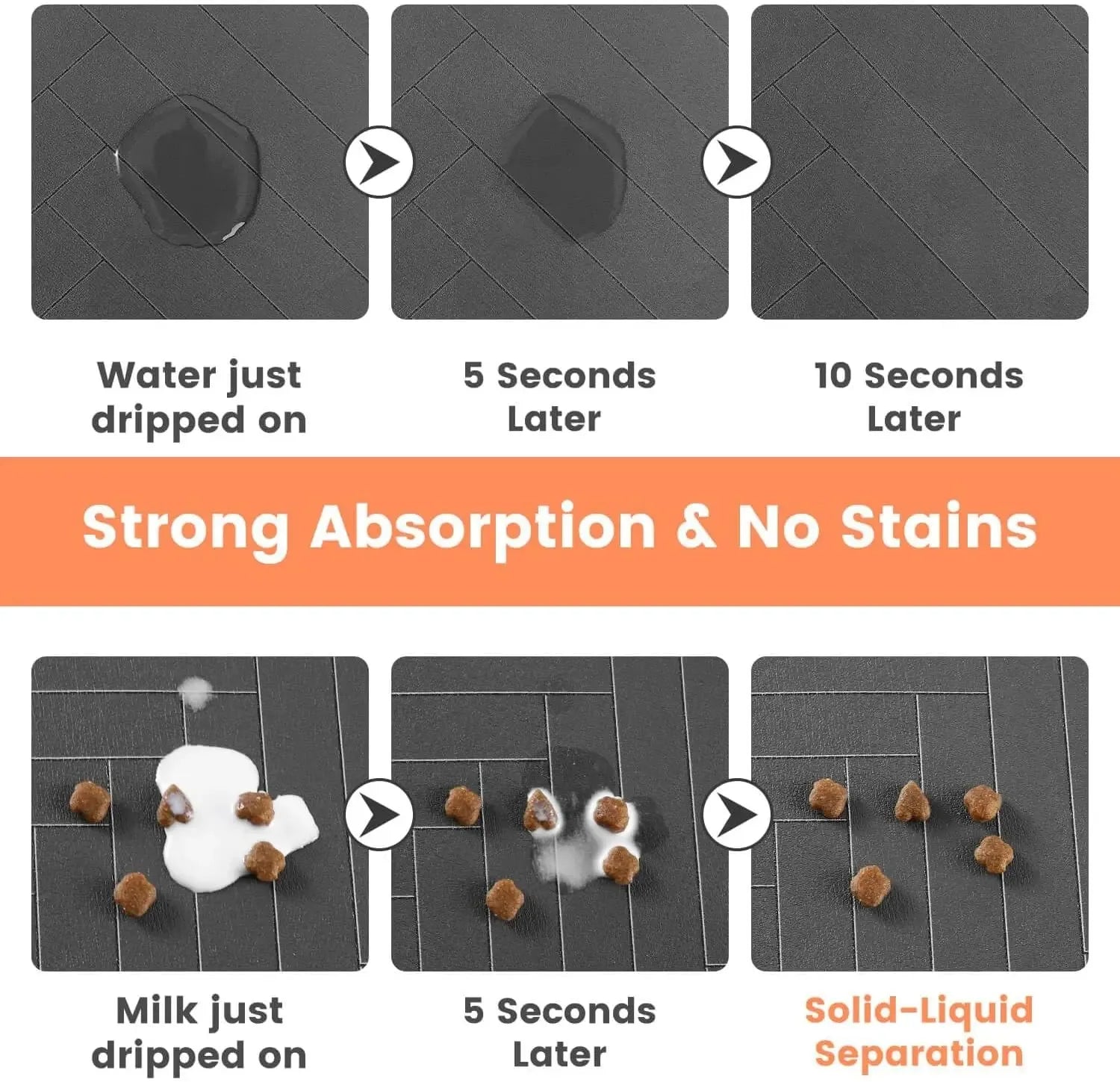 Pet Feeding Mat — Absorbent, Anti-Slip & Waterproof Placemat for Dogs & Cats